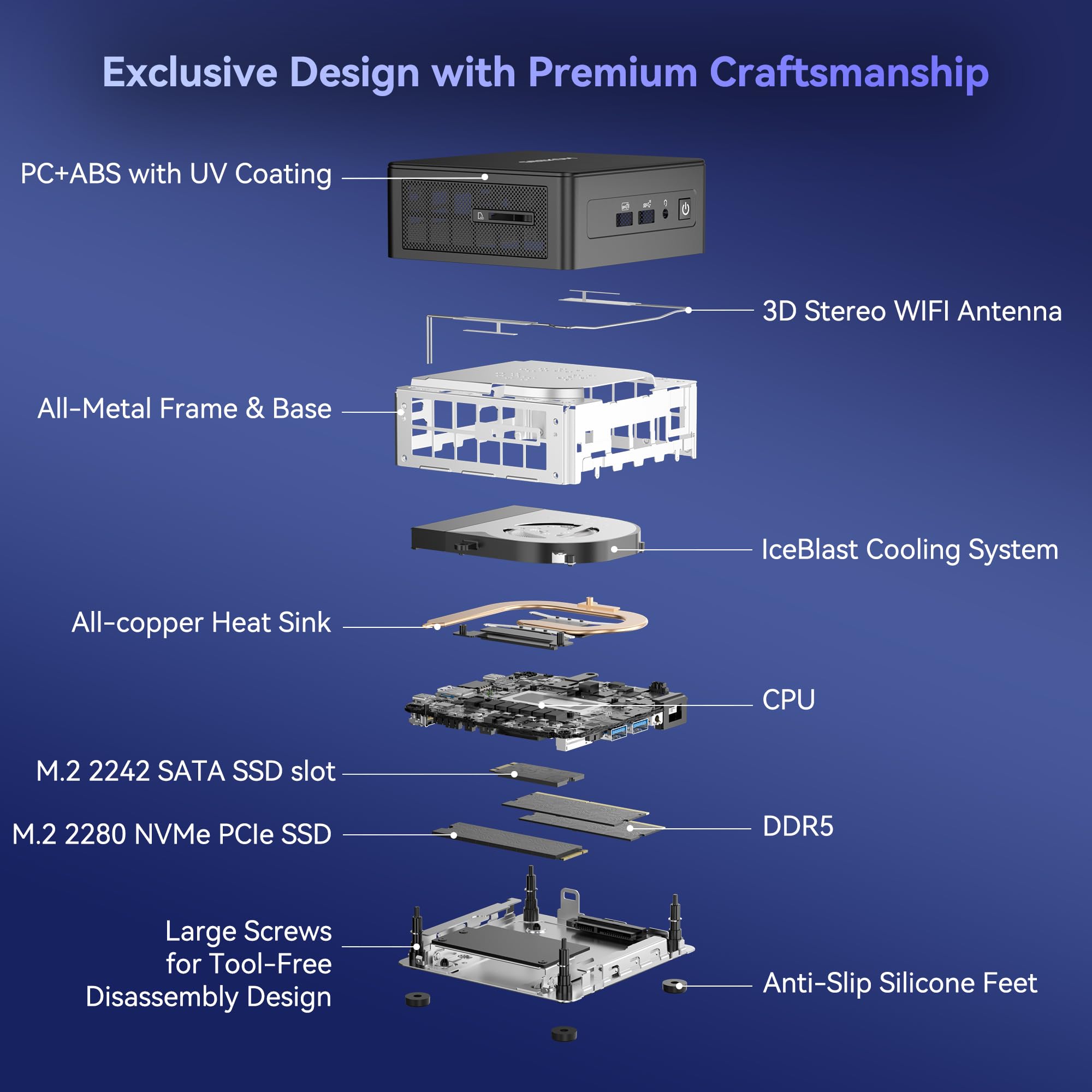 ミニPC GEEKOM IT15 GEEKOM ワークステーション｜AI PC IT15 ミニPC 第15世代